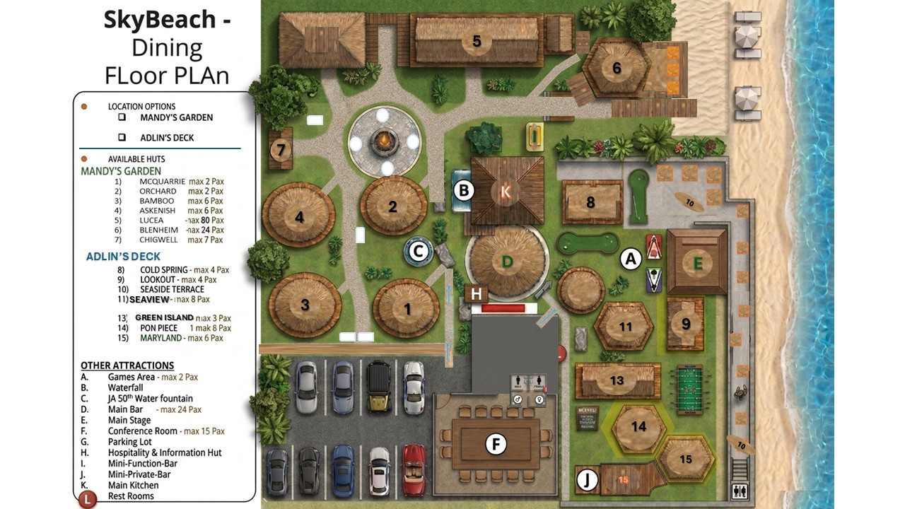 Sky Beach dining floor plan showing the Mandy's Garden and Adlin's Deck huts, the main bar, waterfall, games area and other venue features